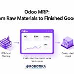 Odoo สำหรับการบริหารการผลิต (MRP): จากวัตถุดิบถึงสินค้าสำเร็จรูป